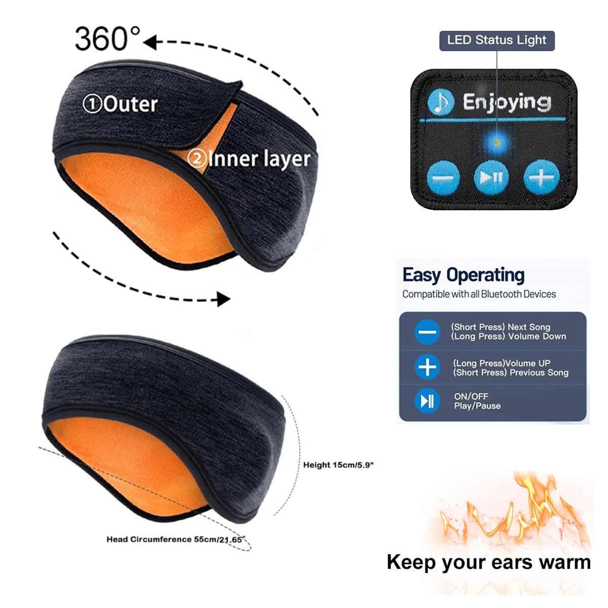 Kablosuz Bluetooth Kulaklıklar - Outdoor Power Socket Cover incelemesi ve fiyatı